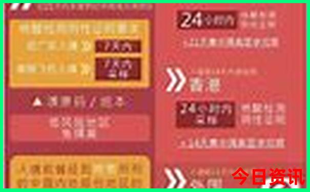 夏天适合去哪个国家旅游比较凉快