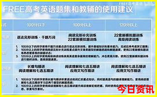 湖北最佳避暑胜地
