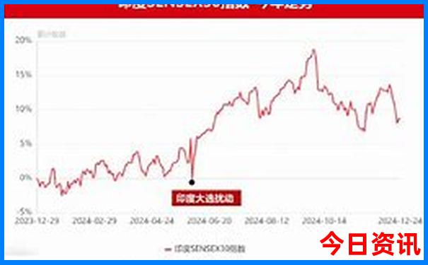 广州有什么好玩的地方景点推荐