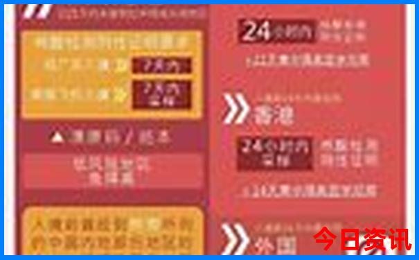 山西旅游自由行攻略