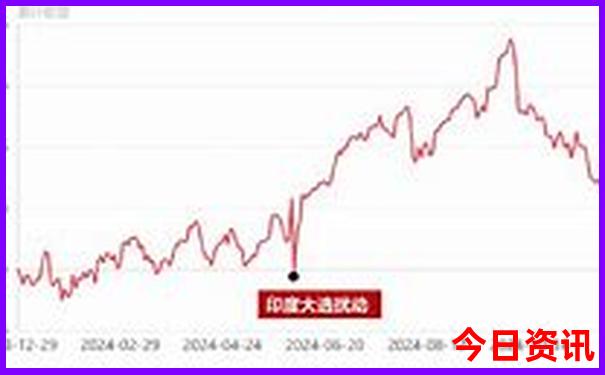 日照到北京旅游团报价三日游