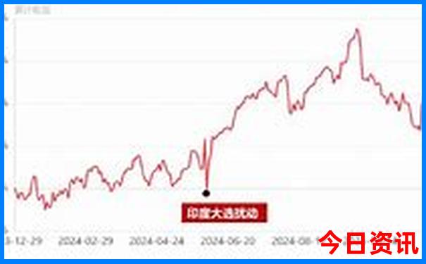青州旅游攻略必玩的景点