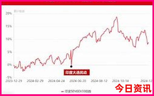 房山带娃好玩的地方