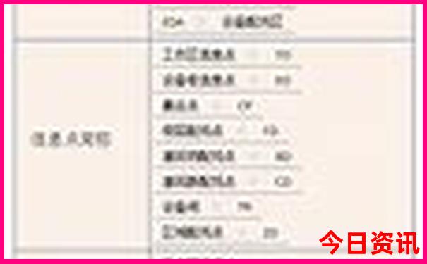 川北有什么好玩的景点