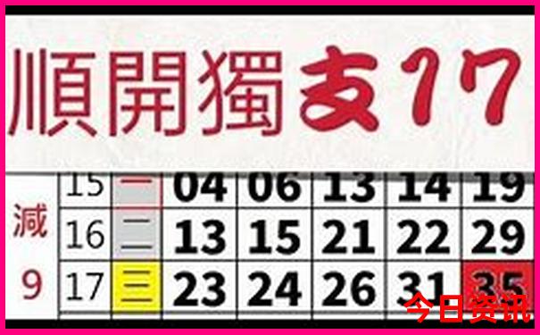 三四日游旅游最佳景点