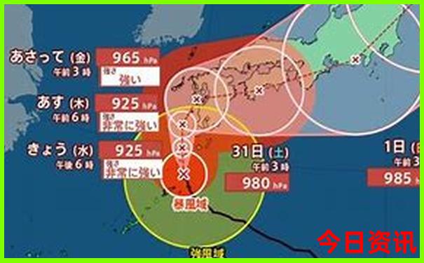 暑期孩子旅游景点推荐