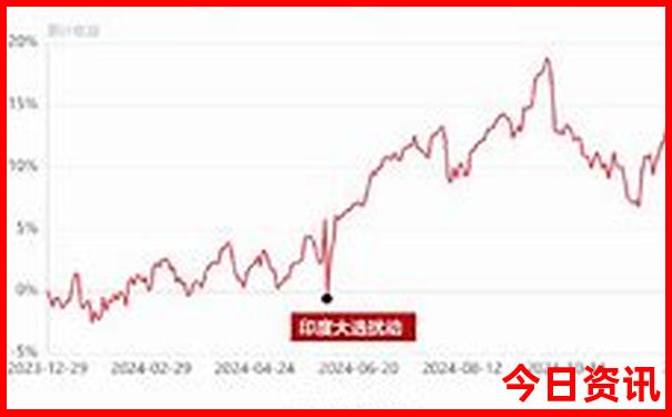 关岭一日游必去景点