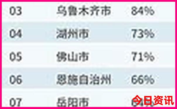 7月内蒙古旅游攻略必玩的景点